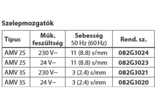 nevtelen_terv_32